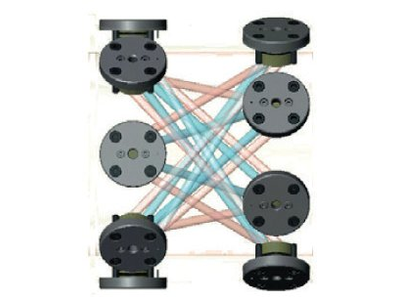 flow-meter